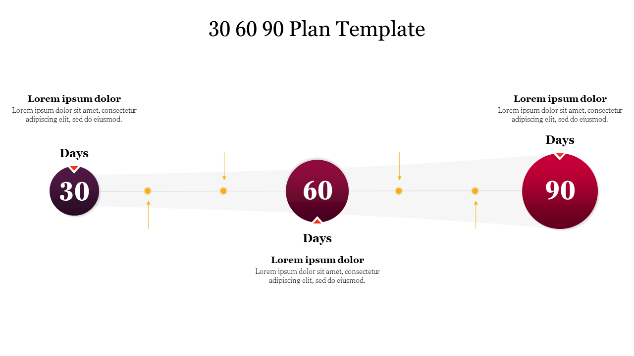 Free - Innovative 30 60 90 Plan Template Presentation Template 